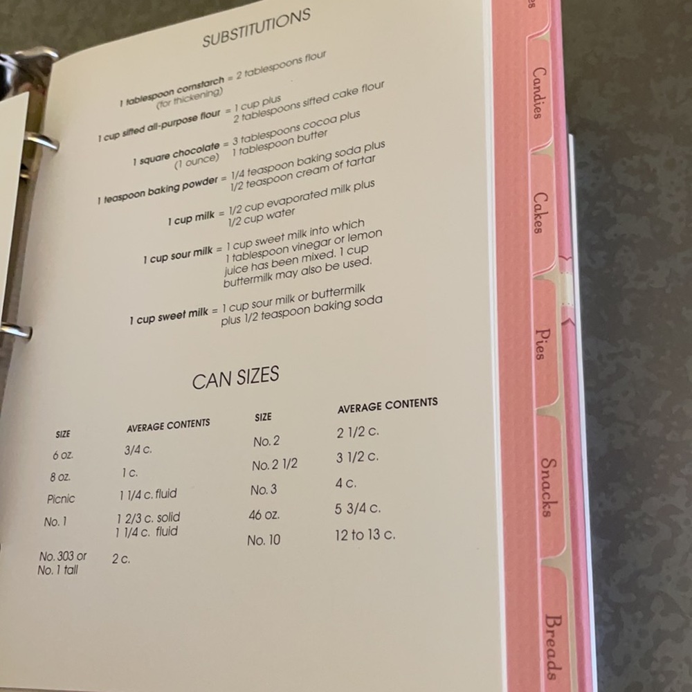 Set of Baking-Related Books 🧁 🍪 🎂 - Picture 3 of 9